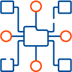 Advanced quality frameworks