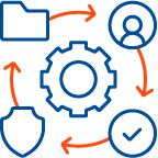 Compliance management