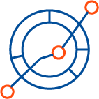 Experience metrics across all channels