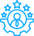 Managed Service Provider Call Center