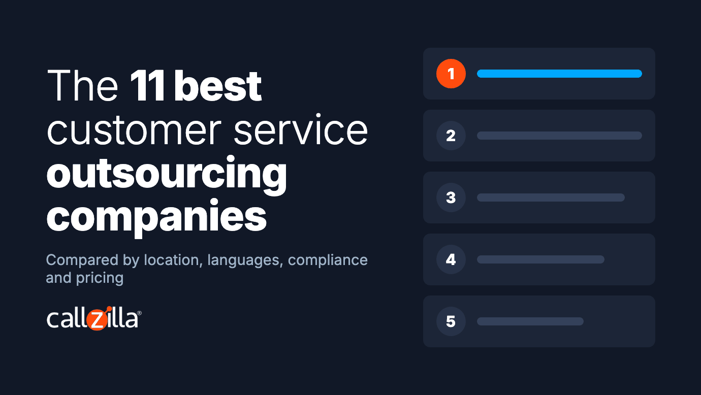 The 11 best customer service outsourcing companies compared by location, languages, compliance and pricing